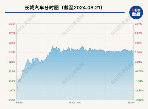 重大失信拉黑事件 南方电网处罚震动资本市场，知名企业紧急致歉