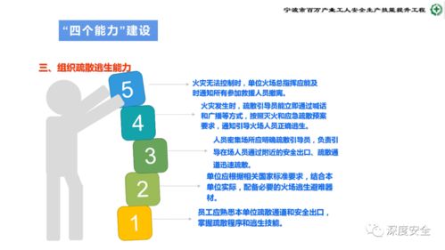 危险化学品企业安全管理人员业务能力培训 全方位筑牢安全生产防线